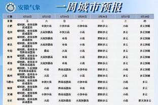 中国女足球员号码：7号王妍雯、9号沈梦雨、19号张琳艳，10号空缺